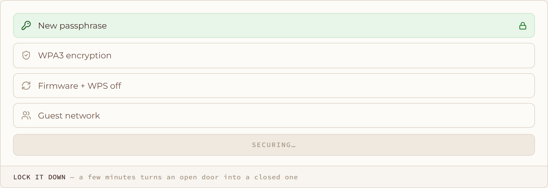 Lock It Down diagram: a few minutes turns an open door into a closed one